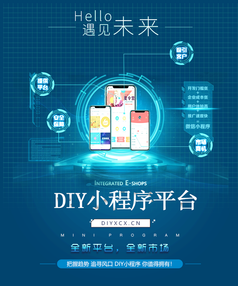 响应式网页设计成为网站必备神器